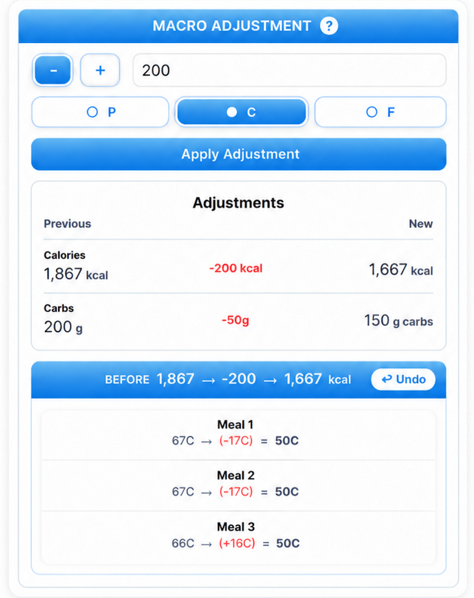 PrepCoach macro adjustment interface